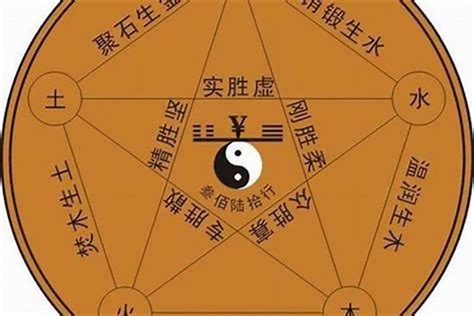 五行都不缺的人|五行不缺是什么意思？你真的理解对了吗？